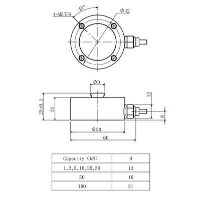 0,2% 1kn miniatuur loadcelsensor roestvrij staal 5kn