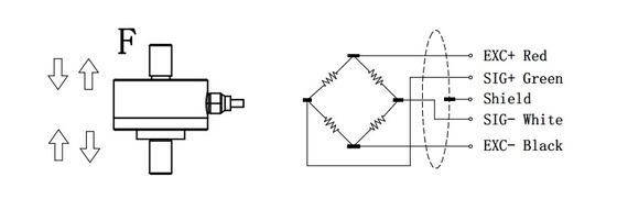 Van de de Compressiekracht van de roestvrij staalspanning de Cel van de Sensor 1-50 Kn Lading 700 Ohm
