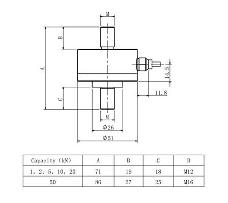 Van de de Compressiekracht van de roestvrij staalspanning de Cel van de Sensor 1-50 Kn Lading 700 Ohm