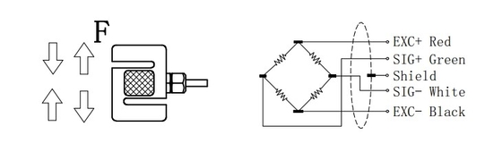 Roestvrijstalen S-type loadcel 50-2000N 15v treksterkte-compressietransducer