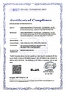 China Fibos Measurement Technology (Changzhou) Co., Ltd. certificaten